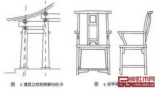 中国古代家具沿袭了建筑的结构体系