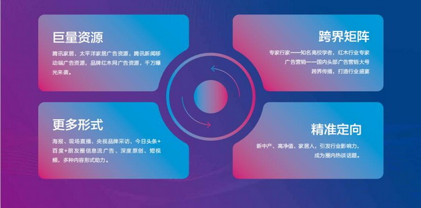 红木品牌峰会的传播力大，让获奖品牌成为流量时代的传播赢家红木品牌峰会的传播力大，让获奖品牌成为流量时代的传播赢家