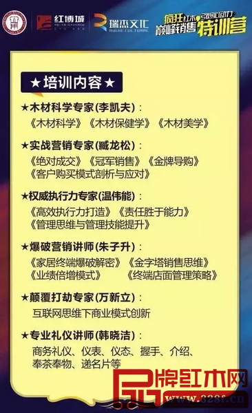 特训营主要培训内容