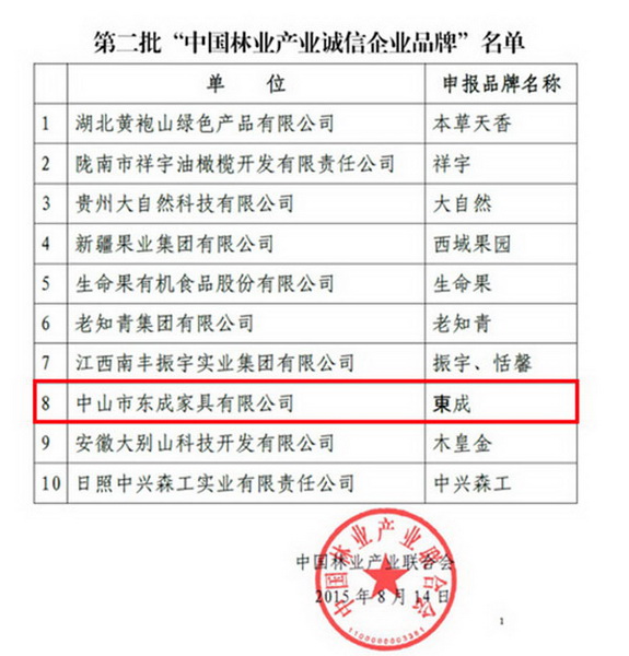 东成红木荣获“中国林业产业诚信企业品牌”称号