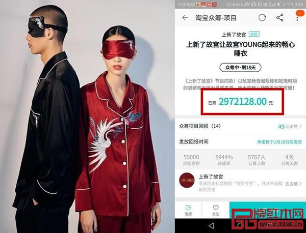 故宫文创睡衣4天内筹款接近300万元 故宫文创睡衣4天内筹款接近300万元