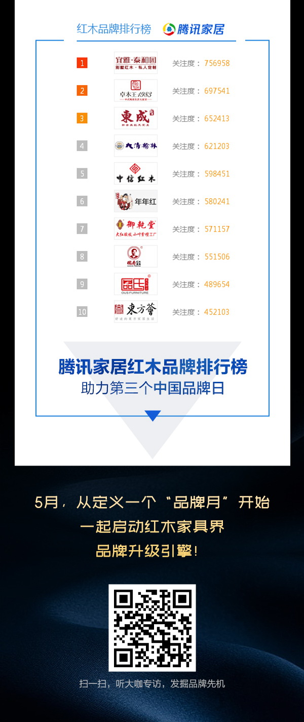中国红木的品牌宣言