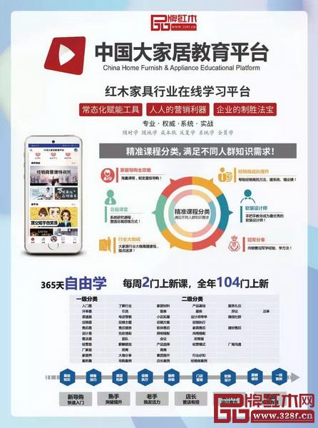 大家居教育平台开设的有关家具企业顶层战略的系列专业课程 大家居教育平台开设的有关家具企业顶层战略的系列专业课程