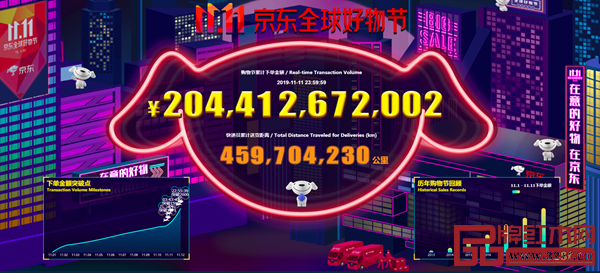 定制家具、红木家具、高端家具等成为此次“京东双十一好物节”的家具消费关键词
