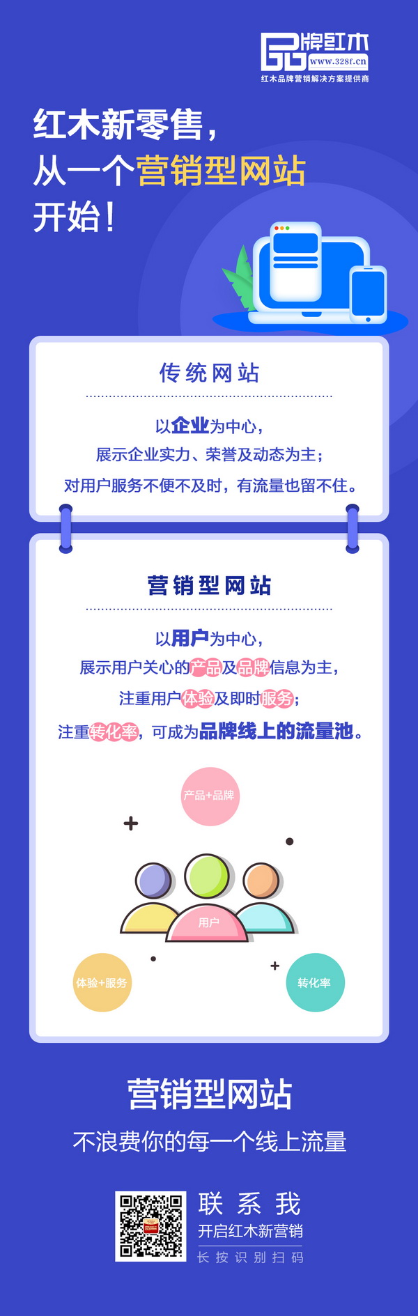 一周红木天下事