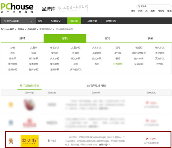 红古轩作为太平洋家居网热门推荐品牌，品牌热度高