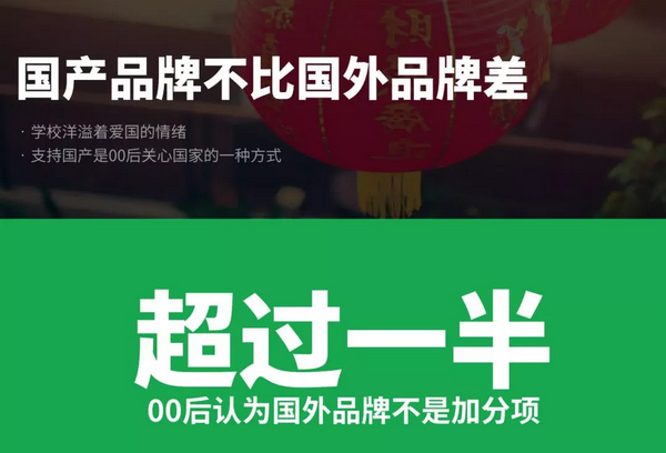 调查显示,超过一半的00后认为国外品牌不是加分项,国产品牌不比国外品牌差 调查显示,超过一半的00后认为国外品牌不是加分项,国产品牌不比国外品牌差
